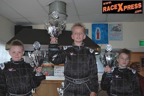 Podium Mini Briggs